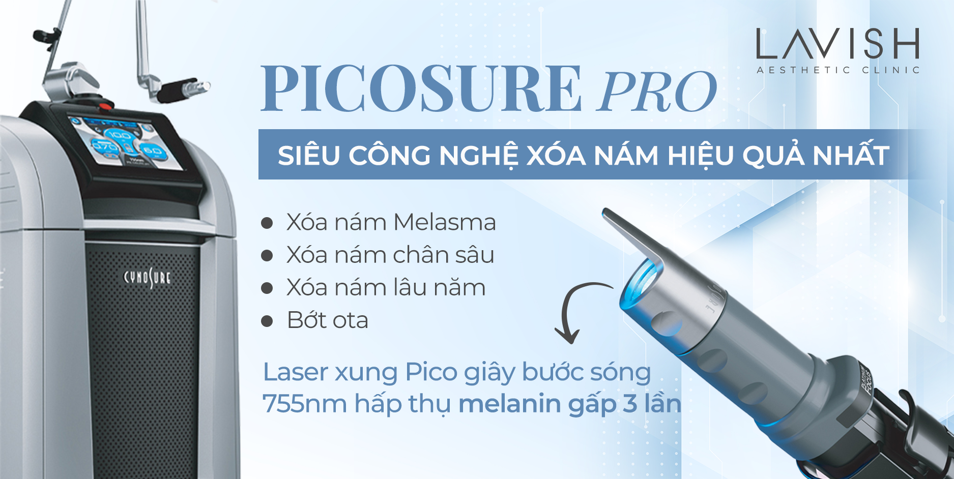 PicoSure Pro