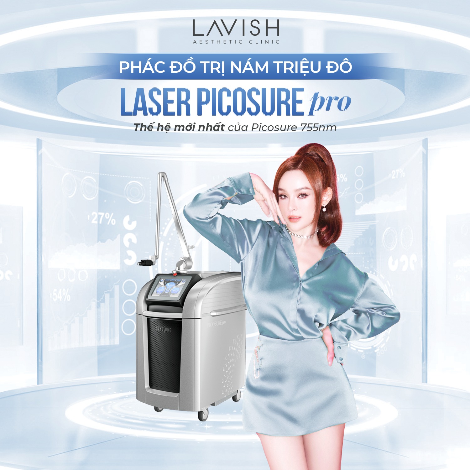 laser picosure pro