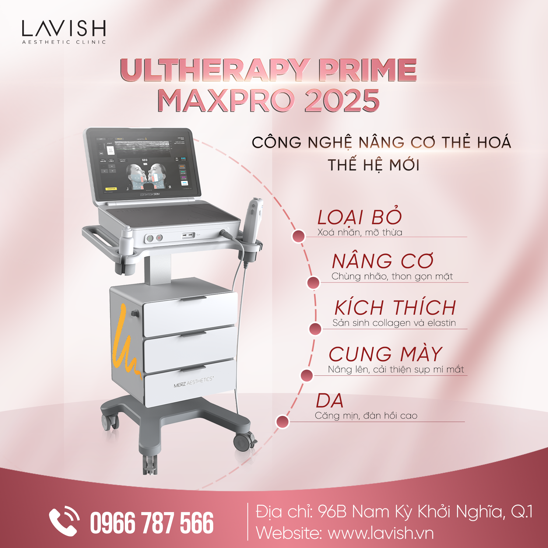 Ultherapy Prime