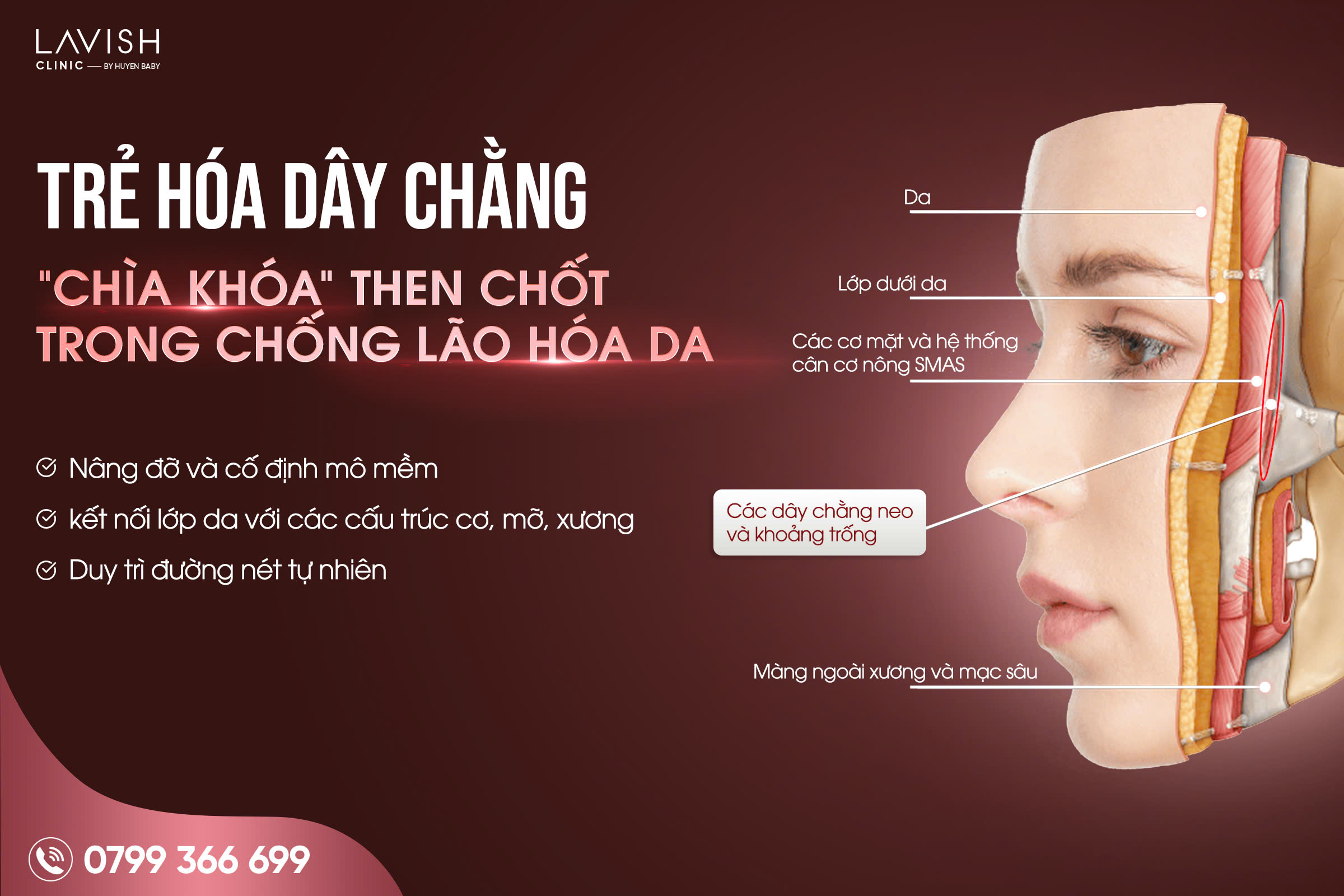 trẻ hóa dây chằng